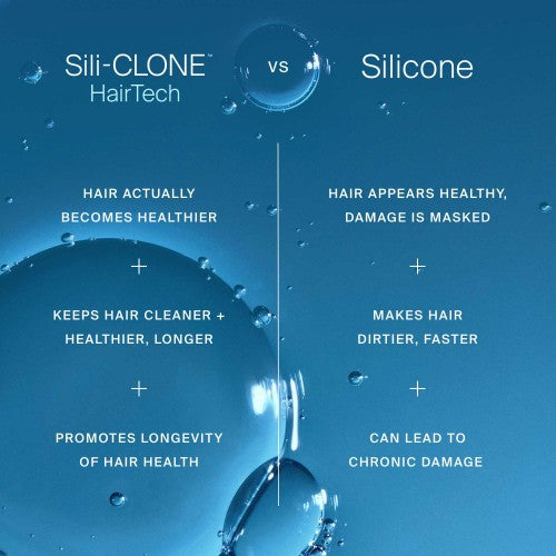 Living Proof Perfect Hair Day Technologie Vergleich Sili CLONE HairTech gegenüber herkömmlichen Silikonen – Living Proof