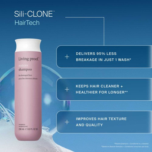 Living Proof Restore Shampoo Produktflasche mit Technologie Erklärung Sili-CLONE HairTech auf blauem Hintergrund – Living Proof