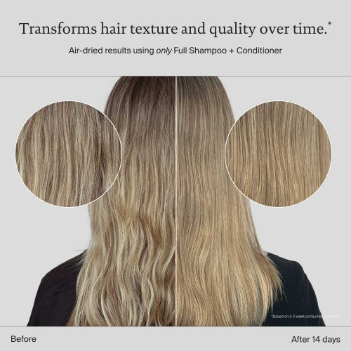 Living Proof Full Pflege Vorher Nachher Vergleich dunkles Haar mit mehr Fülle und Bewegung nach 14 Tagen – Living Proof